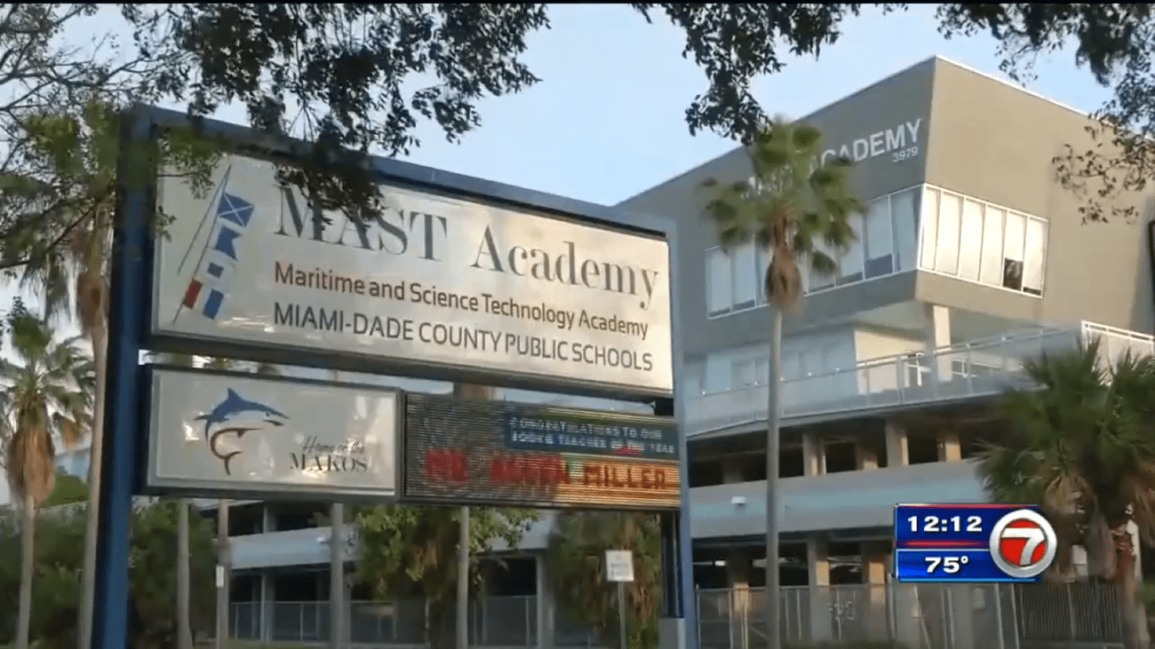 Mast Academy